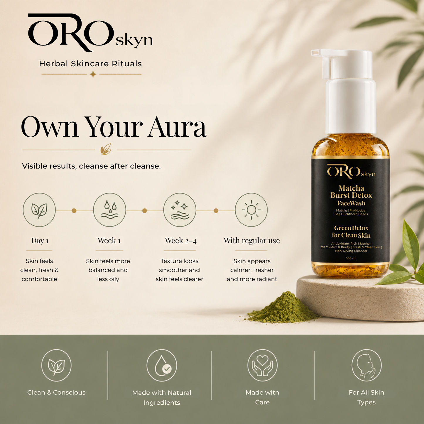 Matcha Burst Detox Cleanser