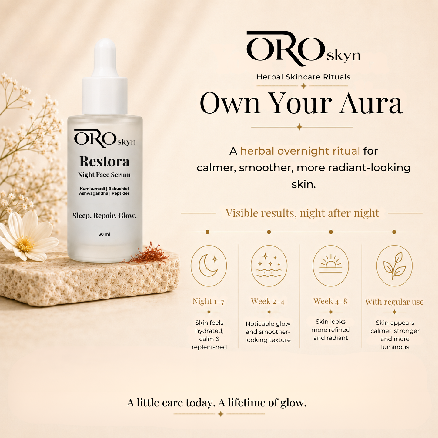 Restora Night Repair Serum