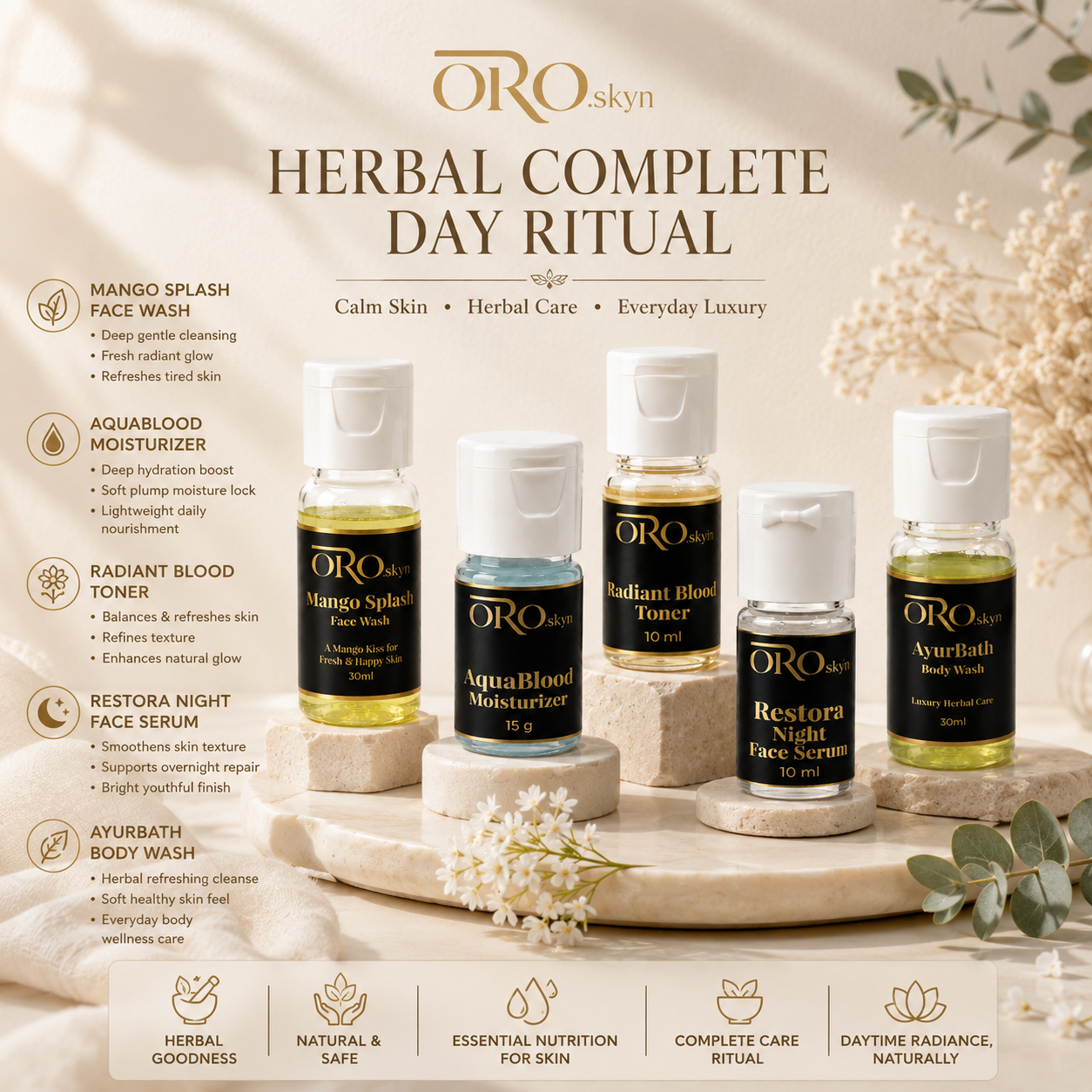 Herbal Intro Ritual Kit