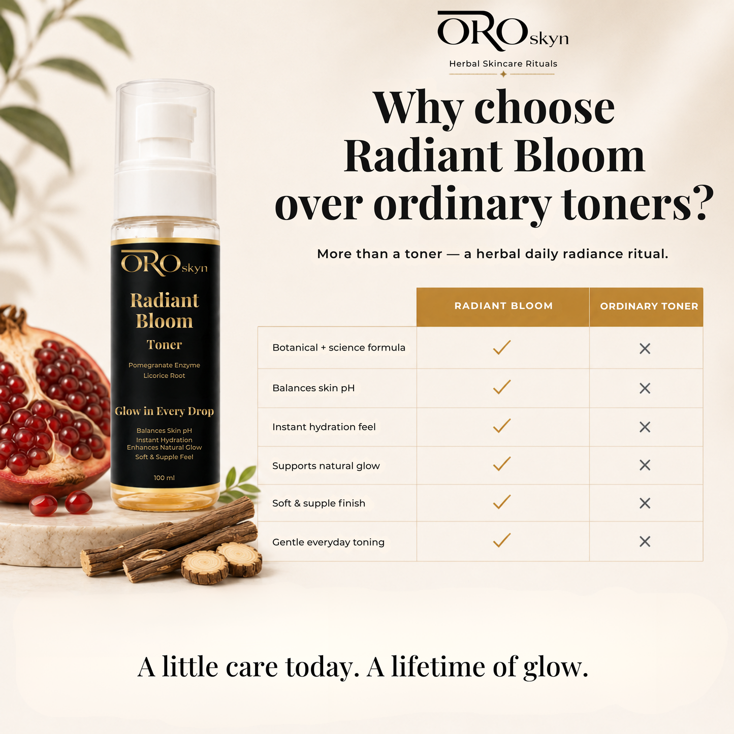 Radiant Bloom Toner