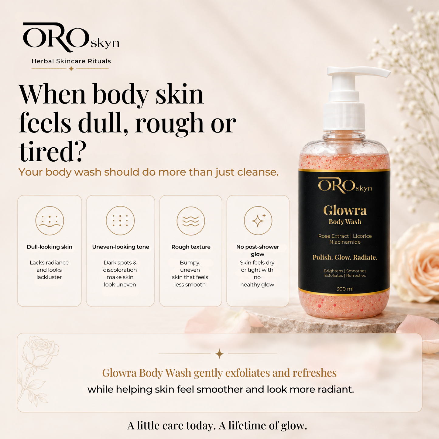 Glowra Body Wash