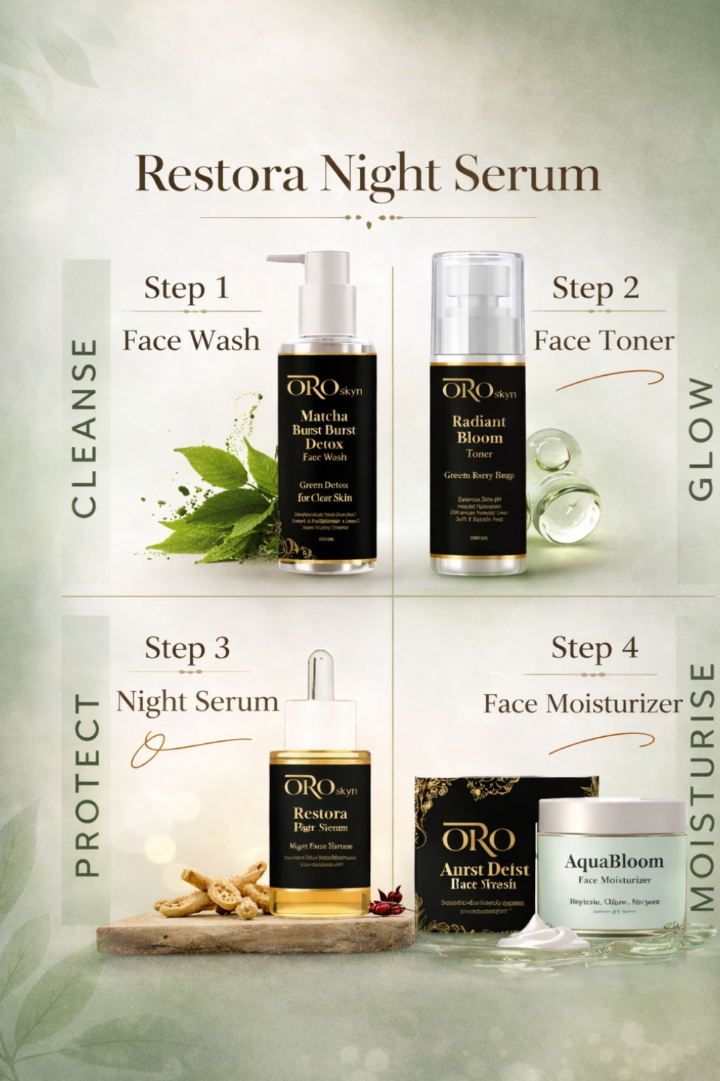 RESTORA Night Repair Serum