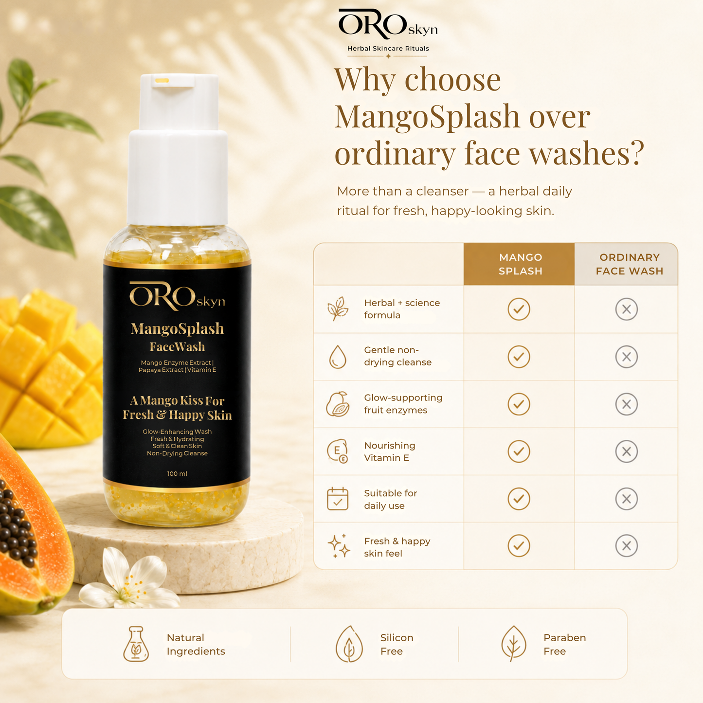 Mango Splash Face Wash