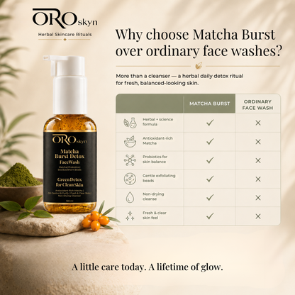 Matcha Burst Detox Cleanser