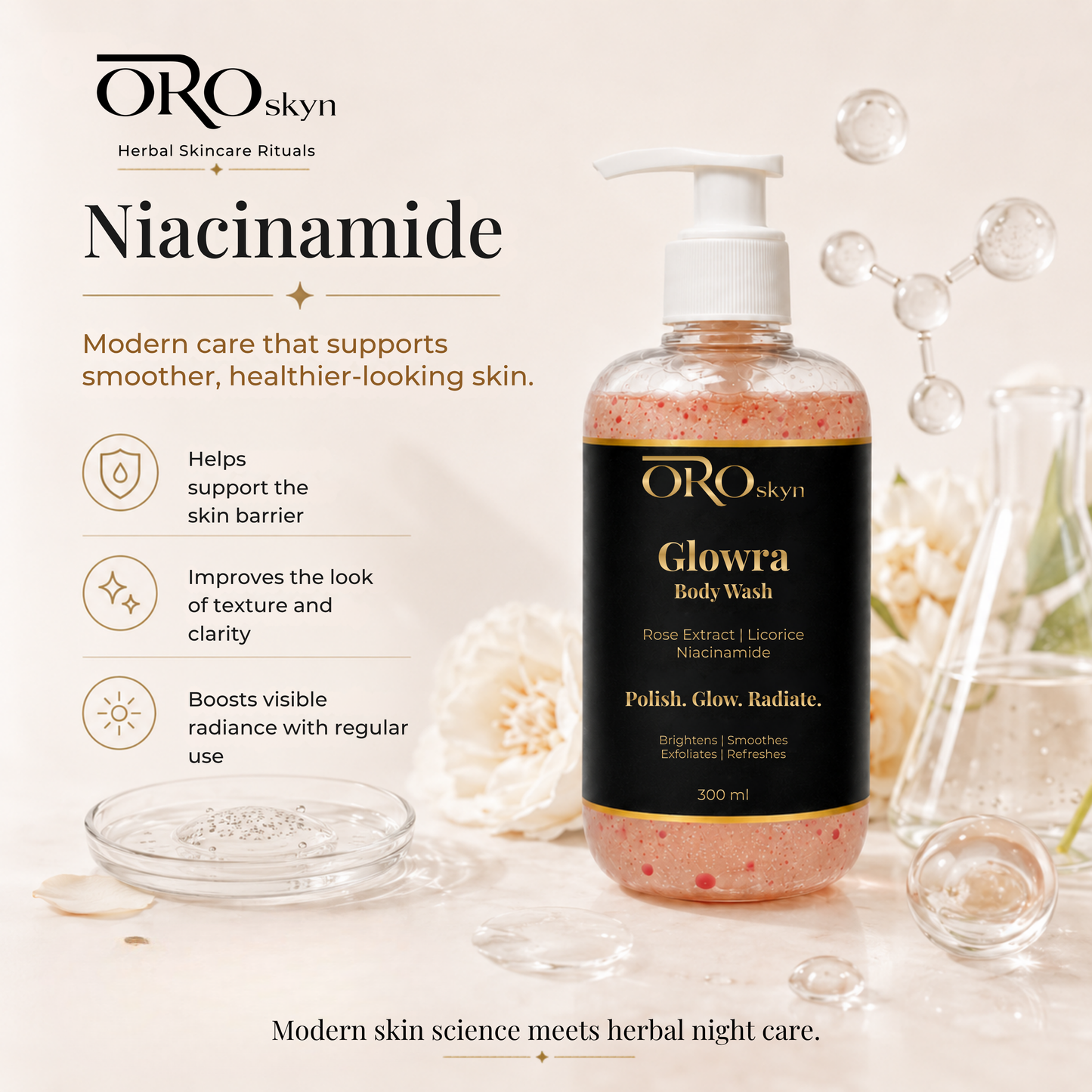 Glowra Body Wash