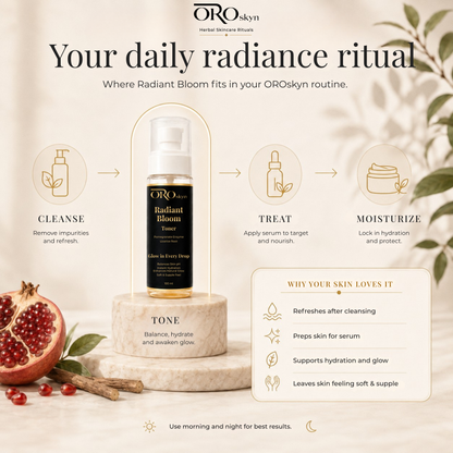 Radiant Bloom Toner