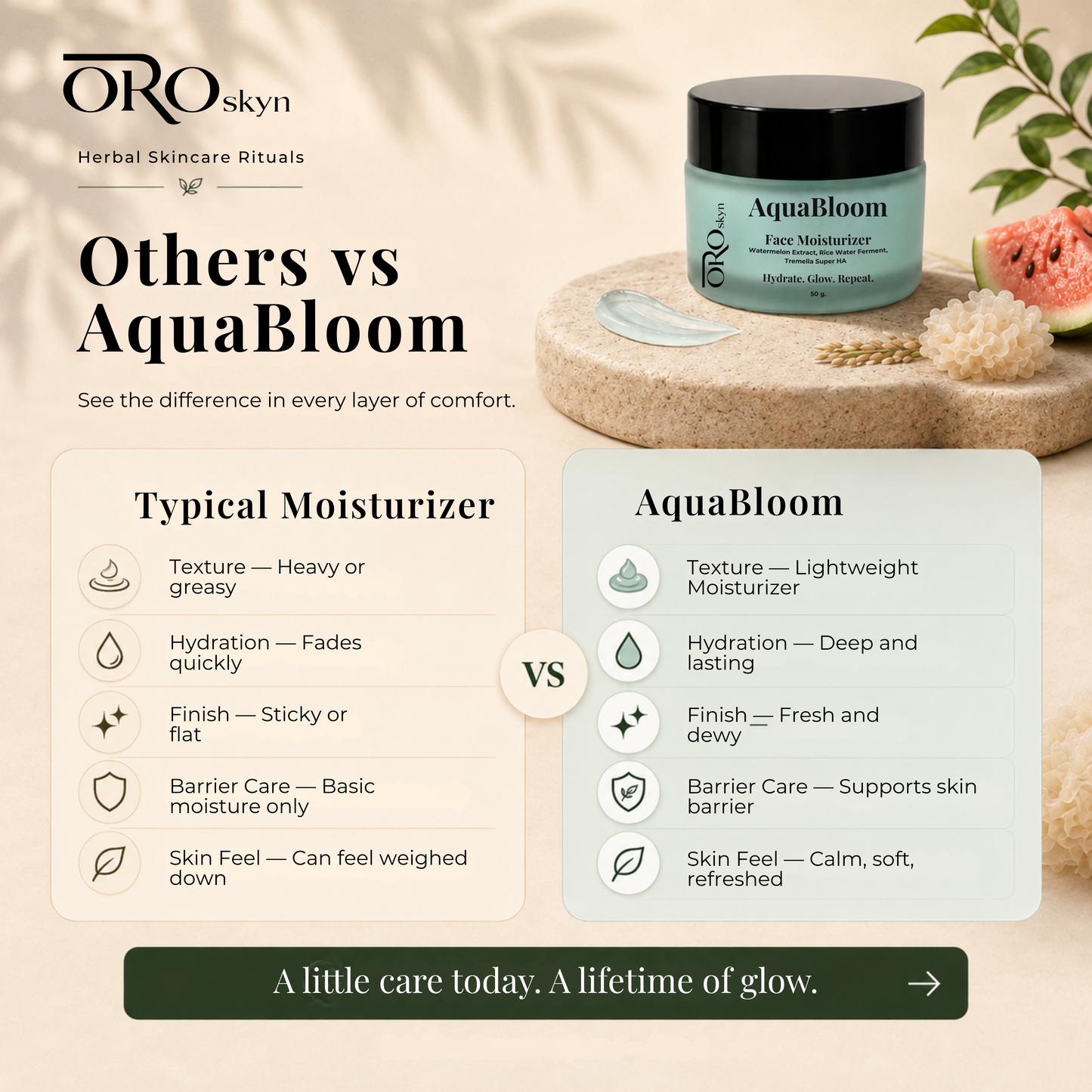 AquaBloom Face Moisturizer