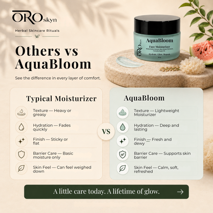 AquaBloom Face Moisturizer