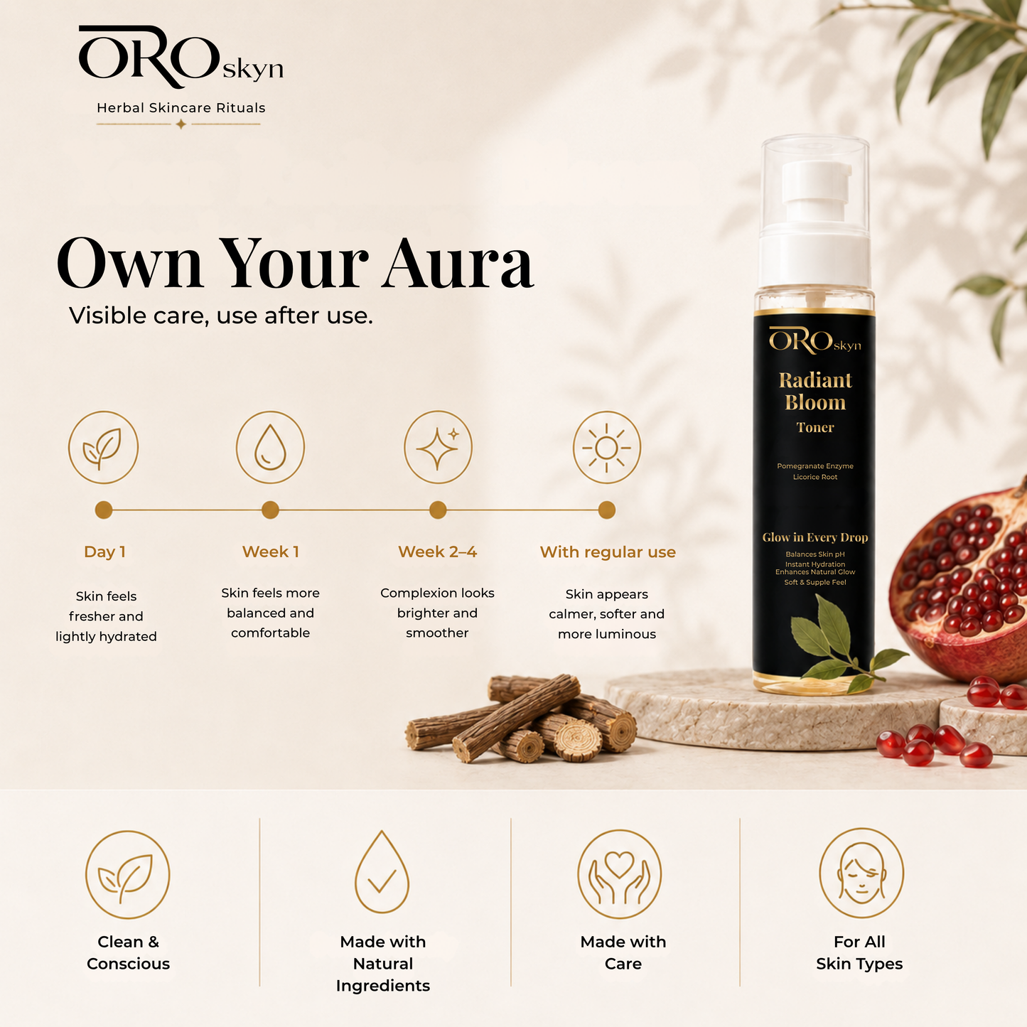 Radiant Bloom Toner