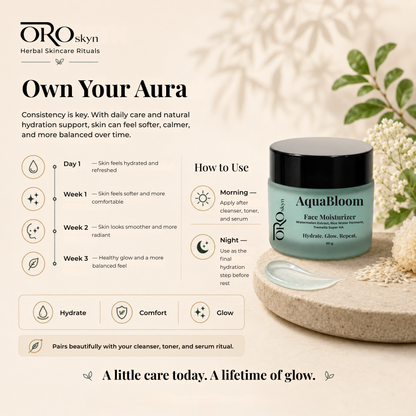 AquaBloom Face Moisturizer