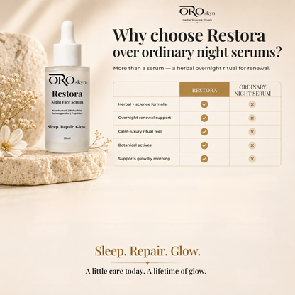 Restora Night Repair Serum