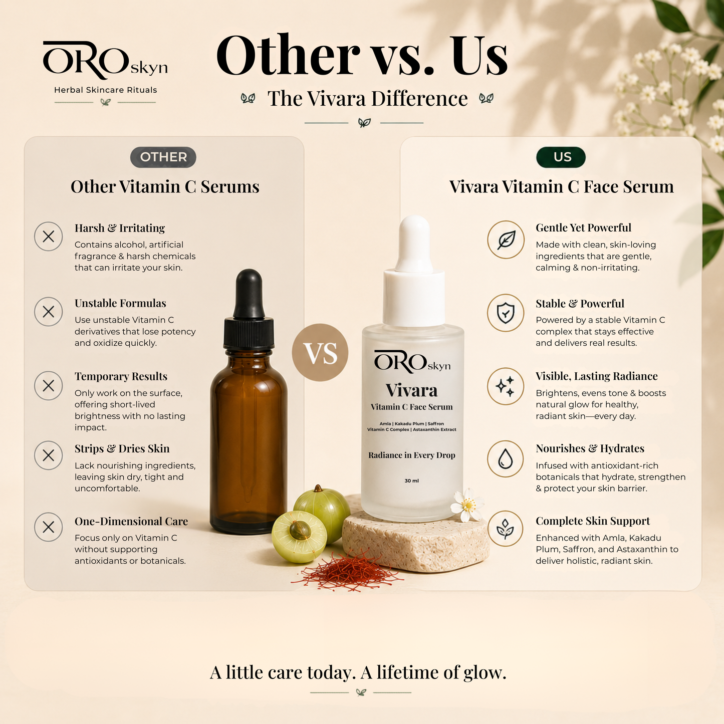 Vivara Vitamin-C Serum